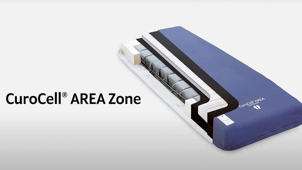 CuroCell® AREA Zone